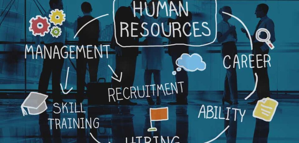 HR-Human-Resources-Management