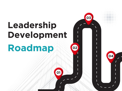Leadership Development Leadership Development Roadmap