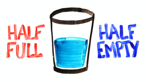 Is Your Business Glass Half Full or Half Empty?