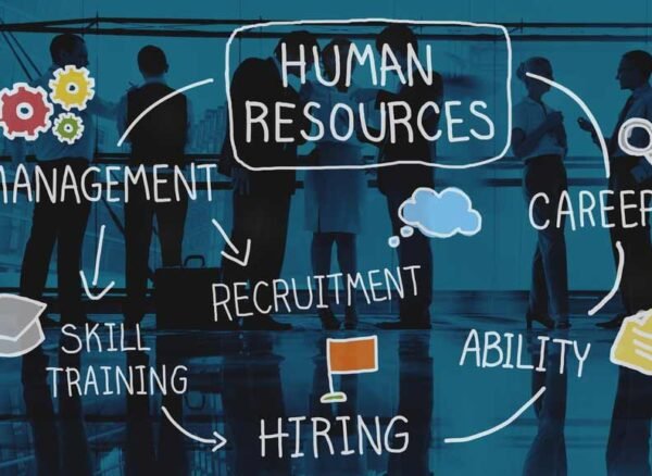 HR-Human-Resources-Management