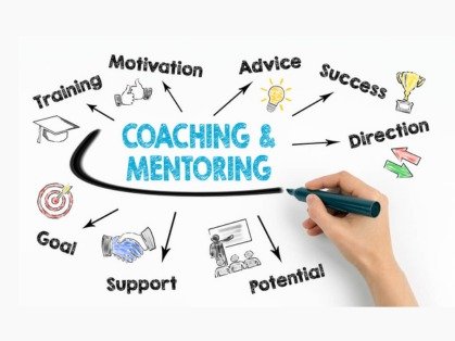 How Coaching and Mentoring Elevate Leadership in Modern Organizations