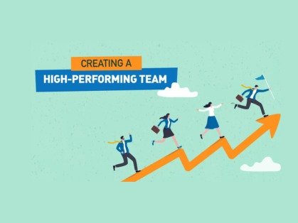 Creating High-Performance Teams Through Strategic Organizational Development